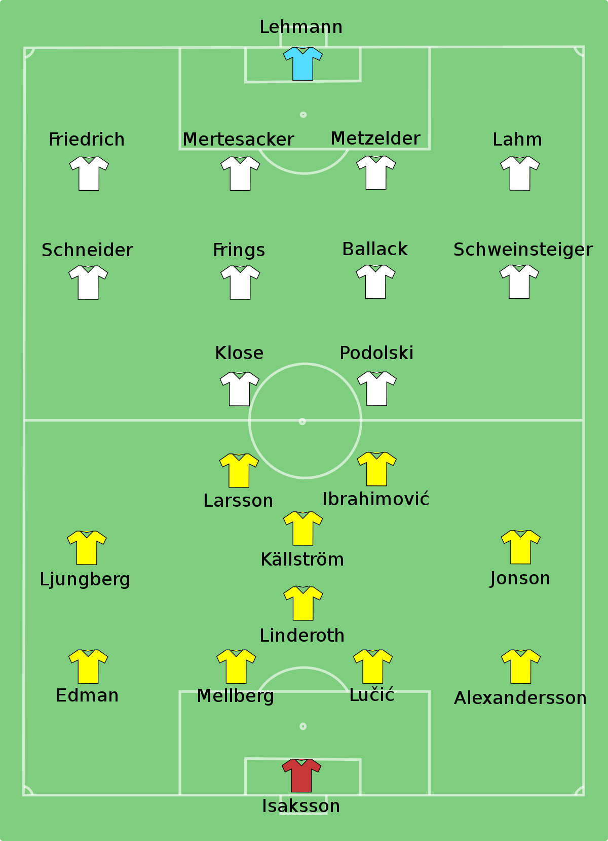 2006 fifa world cup wikipedia
